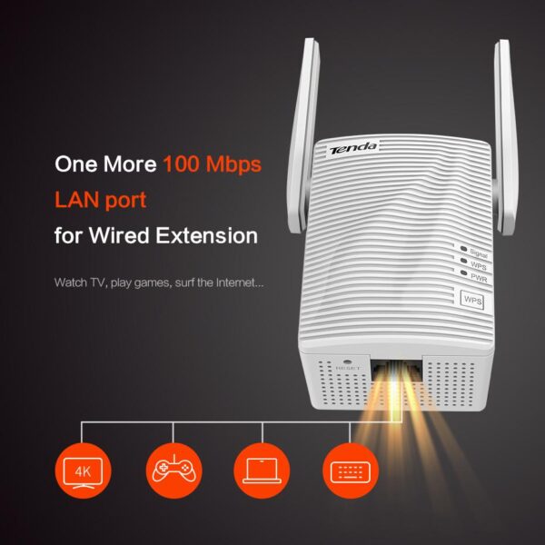 Tenda A18 Wireless Gigabit WiFi Repeater, AC1200 2.4G/5G Dual-Band Router Range Extender With Two External Antennas EU/US Plug - Image 4